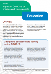 Education Cover